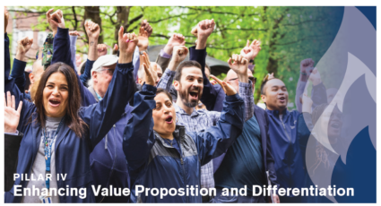 photo of Strategic Plan Pillar 4