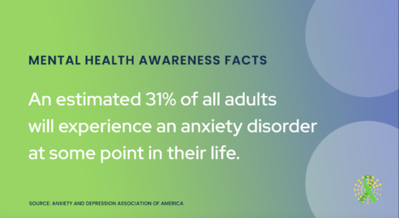 Mental Health Awareness Facts
