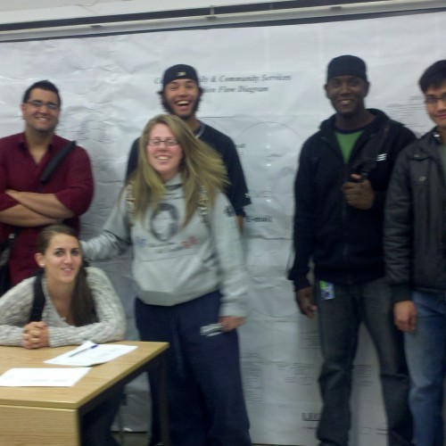 computer security class