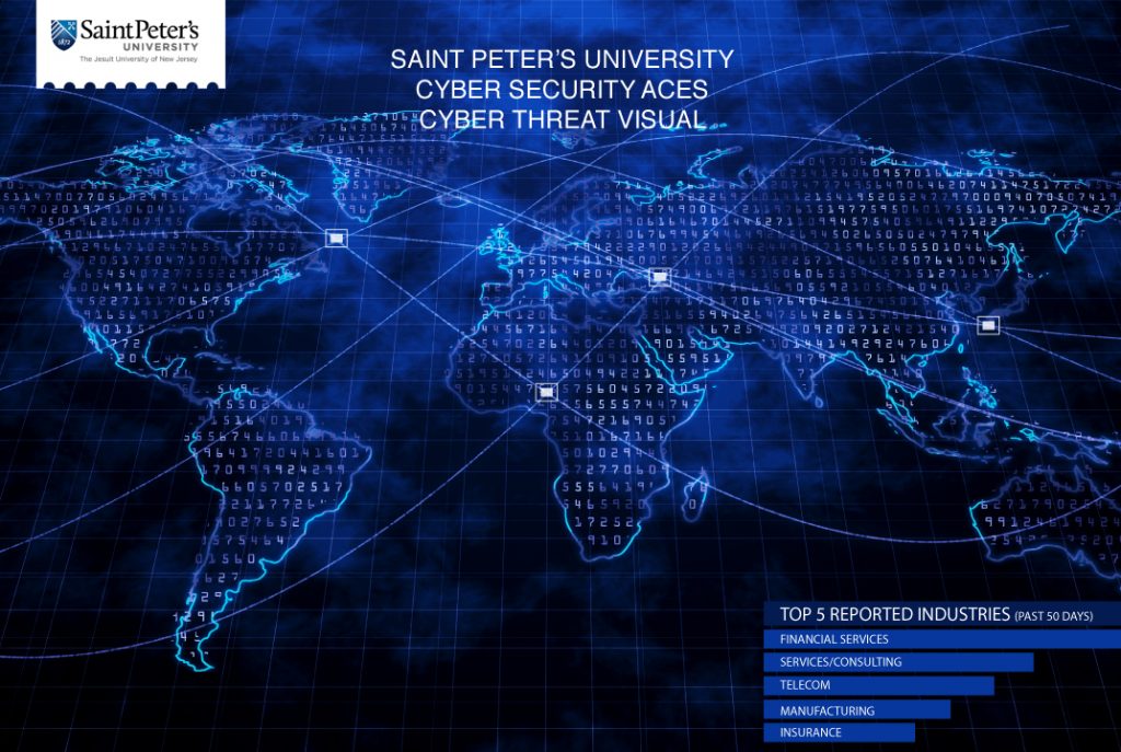 CYBER-SECURITY-MAP
